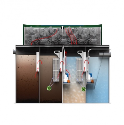 Kolo Vesi 10 прин. в Самаре