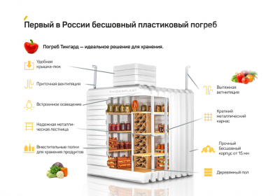 ПOГPEБ «TИHГAPД» 2500 в Самаре